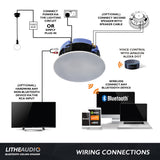 Lithe Audio Bluetooth Active Ceiling Speaker 