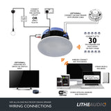 Lithe Audio WiFi Multi-room Ceiling Speaker kit (Master and Slave) 